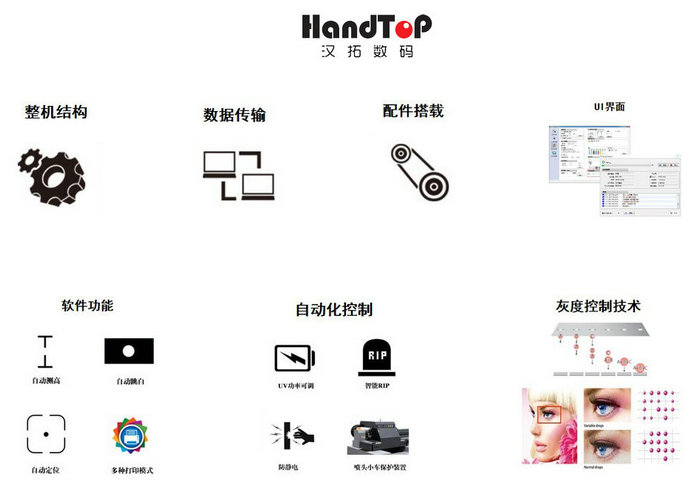 漢拓uv打印機技術優(yōu)勢